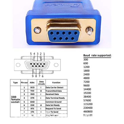 DTECH Genuine USB to RS232 DB9 Female Serial Port Cable